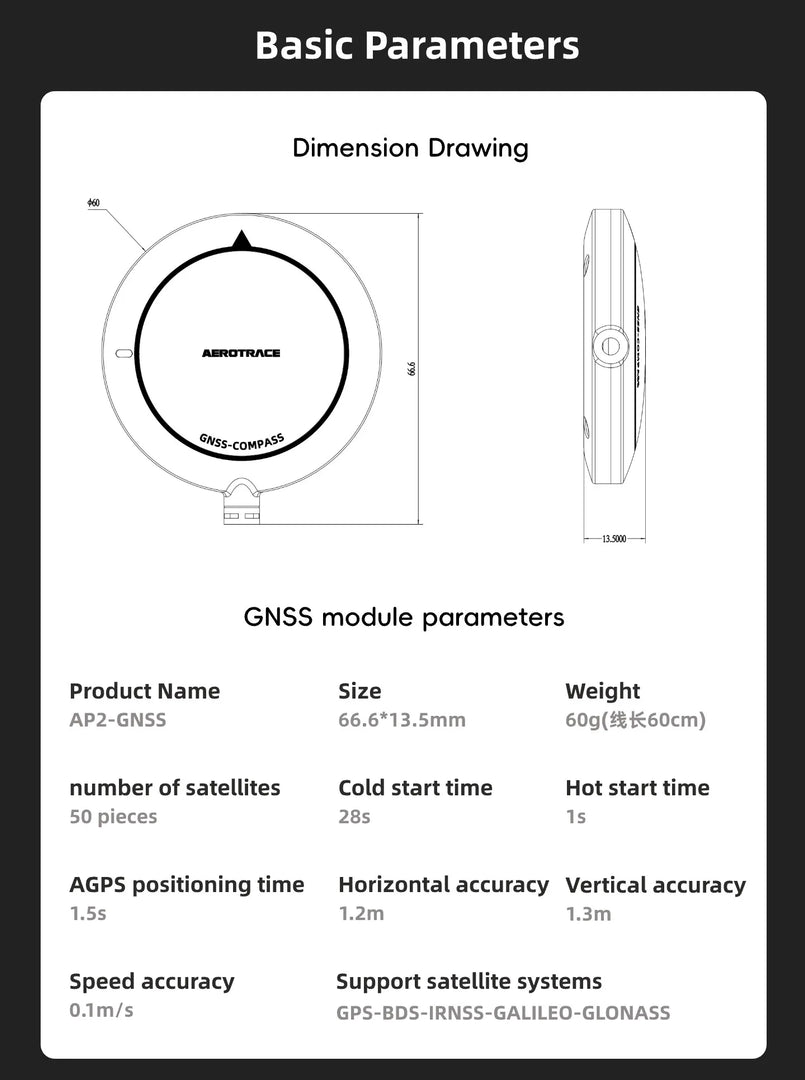 Basic parameters dimension drawing and GNSS module specifications
