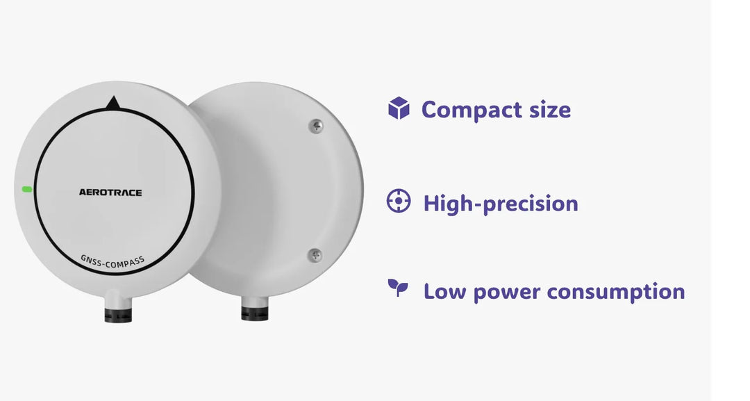 GNSS-COMPASS compact size high precision low power consumption
