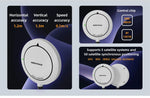 ギャラリービューアに画像を読み込みます。 Technical specifications accuracy control chips satellite systems